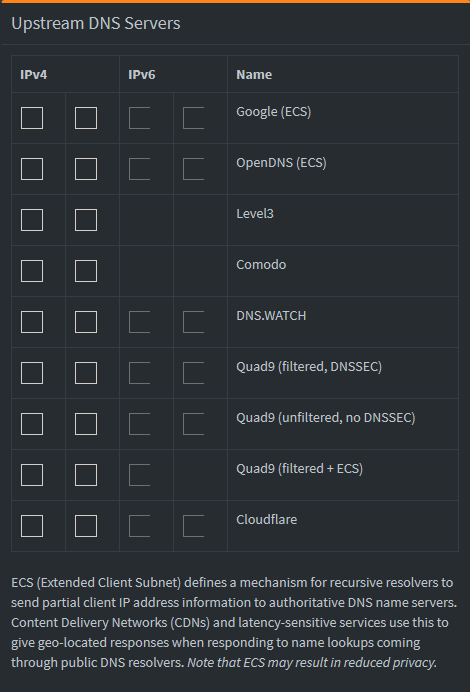 Upstream DNS Servers